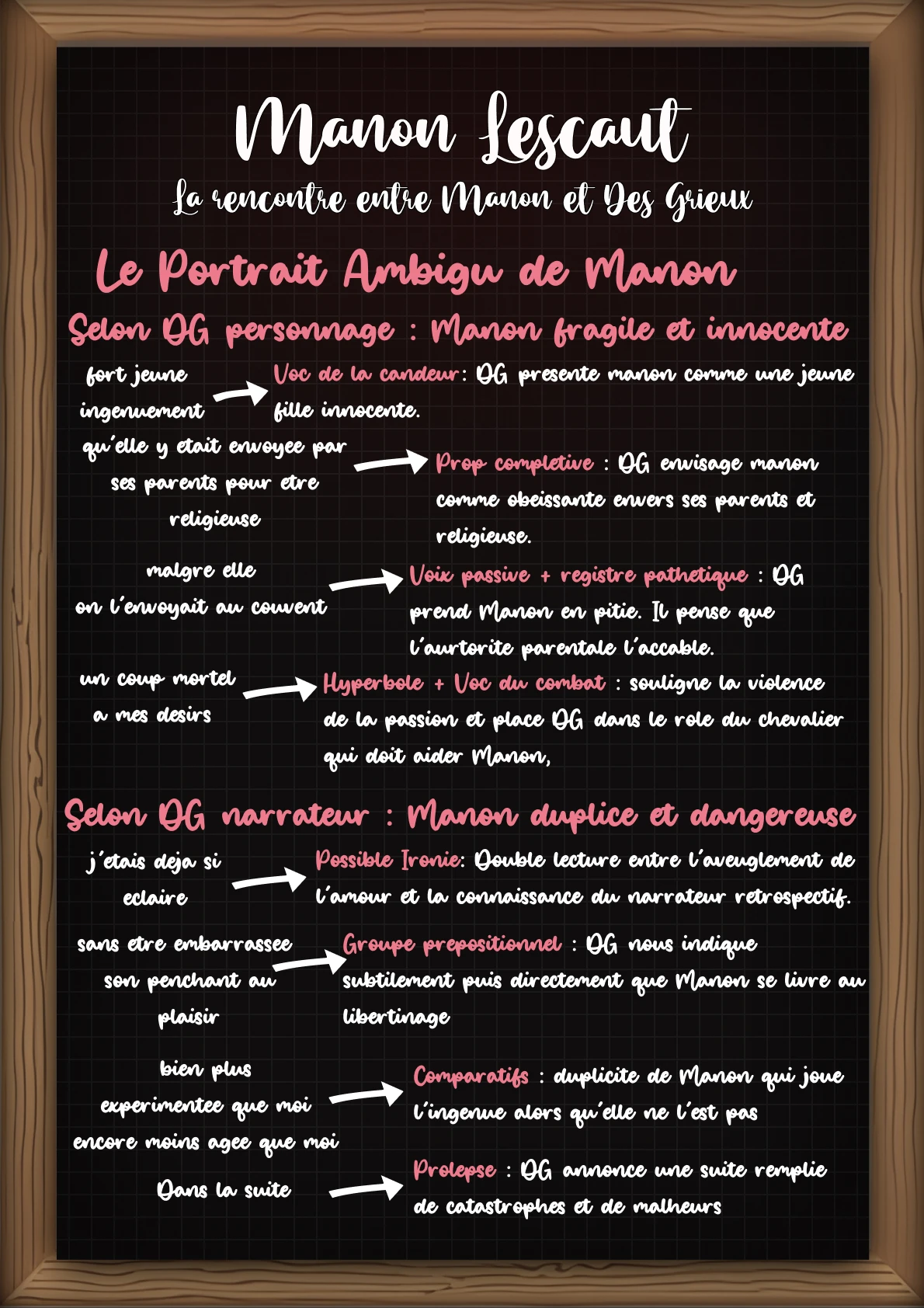 Titre 9